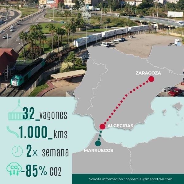 Segunda rotación tren Marcotran 